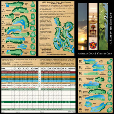 Handicap Grid Scorecards – Golf Associates