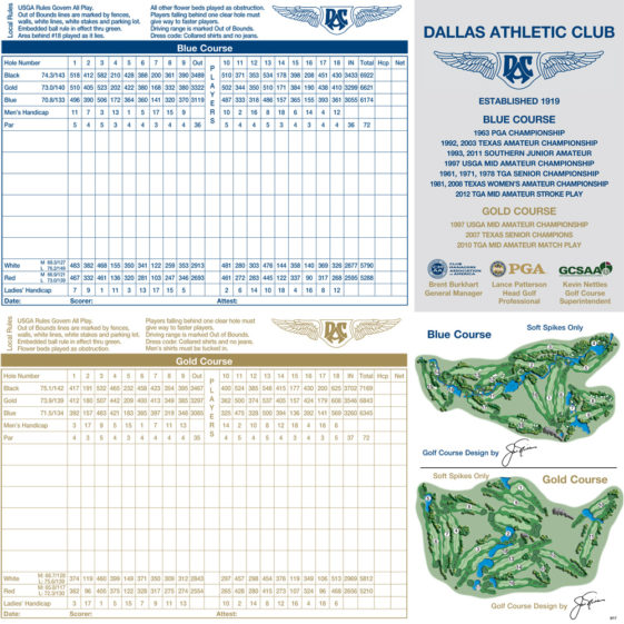 36 Hole Scorecards (1 Card) – Golf Associates