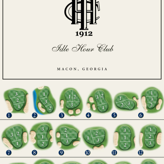 Pin Placement Cards Golf Associates