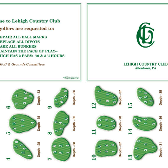 Pin Placement Cards Golf Associates